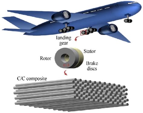 Alluminio: Materiale Legggero e Resistente per Applicazioni Innovativa nel Settore Aerospaziale!