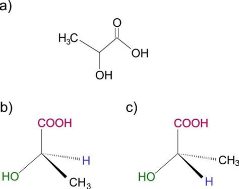  Lactic Acid: Un componente chiave per bioplastiche e cosmetici eco-friendly?